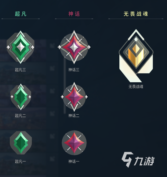 商户自办赛授权系统:赛事授权流程与管理指南-威客电竞 商户自办赛授权系统:赛事授权流程与管理指南-威客电竞
